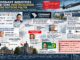 Das Netzwerk um Covenant Industries: Investoren, Lobbyisten, frühere Bundeswehr- und Bundestagsmitarbeiter sowie politische Kontakte in Deutschland. Grafik: KI-generiert mit ChatGPT/OpenAI auf Basis der im Beitrag genannten Quellen.